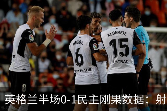 英格兰半场0-1民主刚果数据：射门8-3 射正4-1 预期进球1.31-0.69